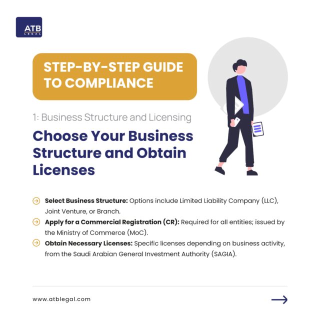 Navigating the Legal Landscape Foreign Business Compliance v2 page 0002