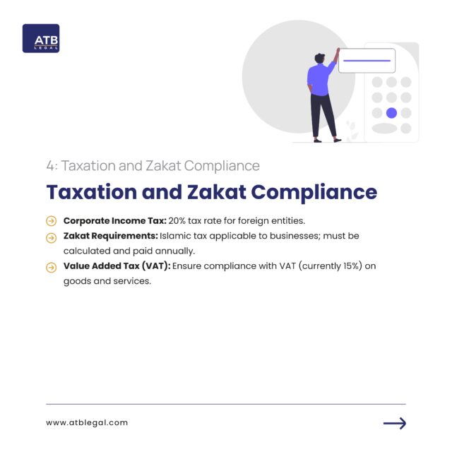 Navigating the Legal Landscape Foreign Business Compliance v2 page 0005