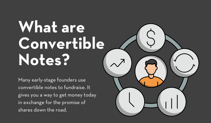 Convertible Notes in UAE: Terms, Triggers, and Legal Risks