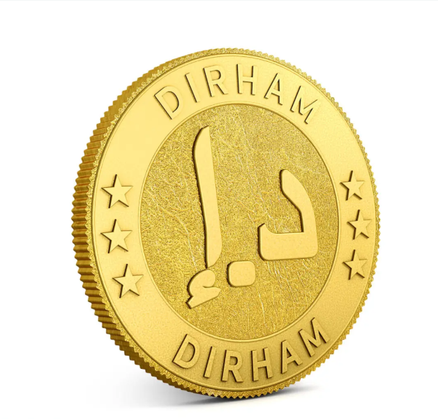 Raising Capital Through Exempt Offers in ADGM: A Legal Overview for Fund Managers