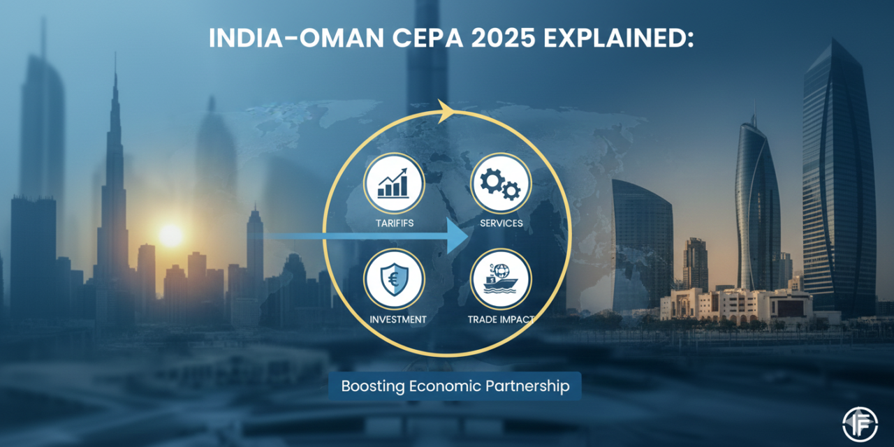 India–Oman CEPA 2025 Explained: Tariffs, Services, Investment & Trade Impact
