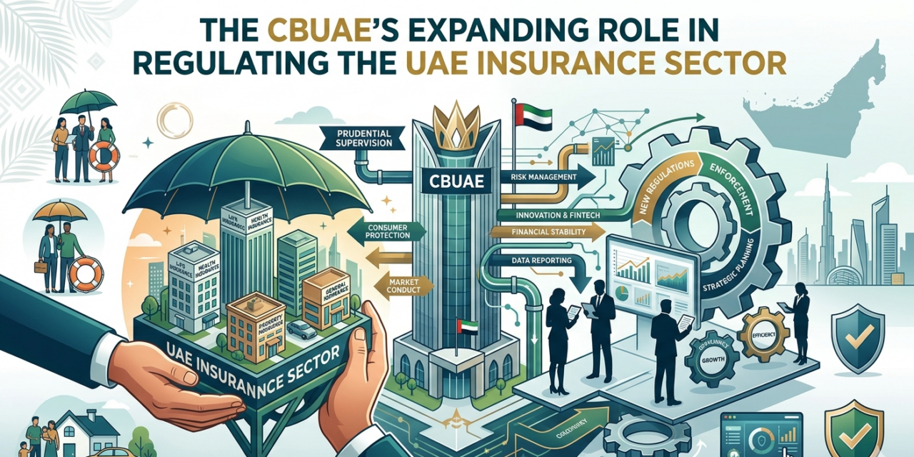 The CBUAE’s Expanding Role in Regulating the UAE Insurance Sector