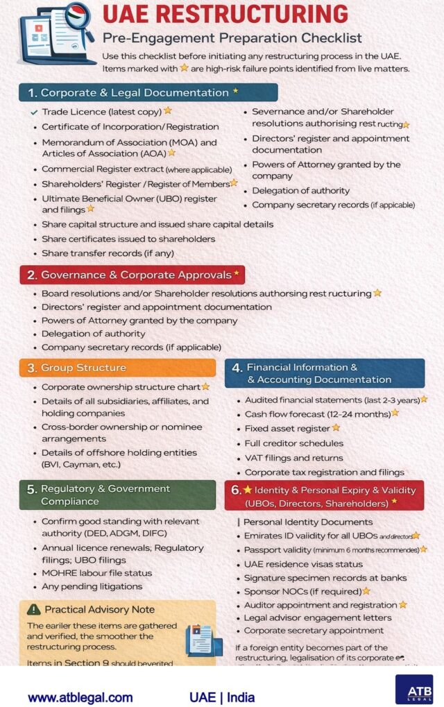 UAE Restructuring Checklist1.jpg